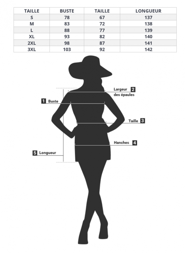 Robe Longue Eté Grande Taille – Image 5